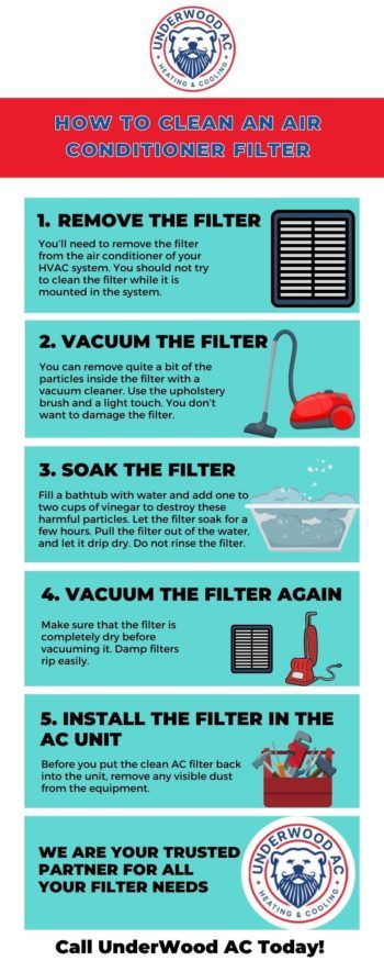 How to clean an air conditioner filter