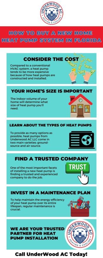 Buying a new heat pump system in Florida